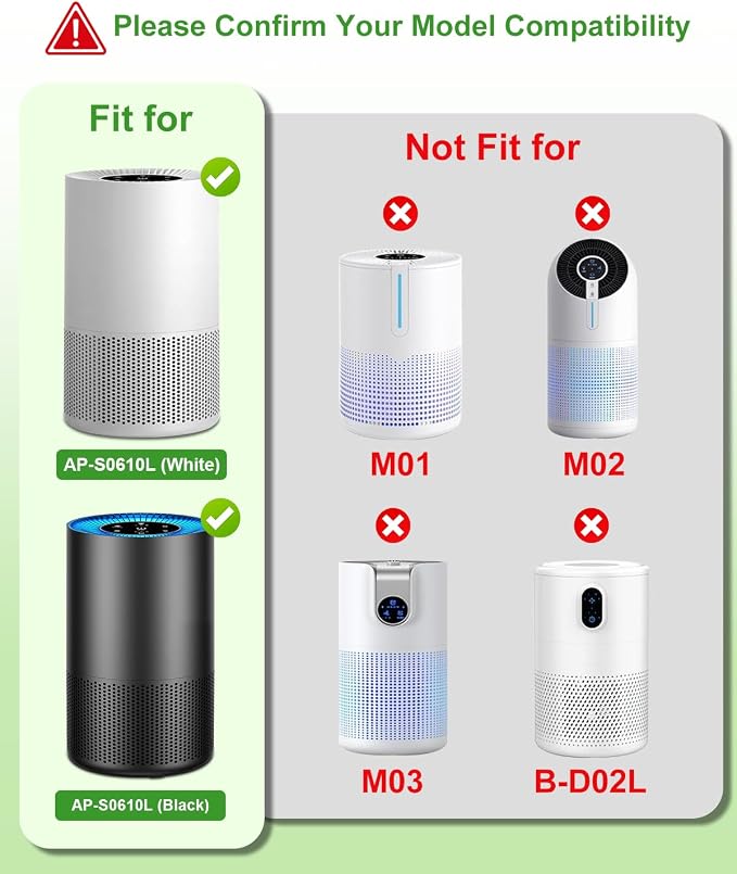AP-S0610L Replacement Filter, Compatible - Image 2