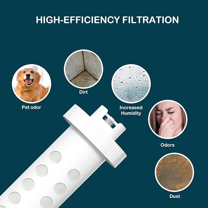 Humidifier Demineralization Filter Cartridge Replacement Compatible - Image 4