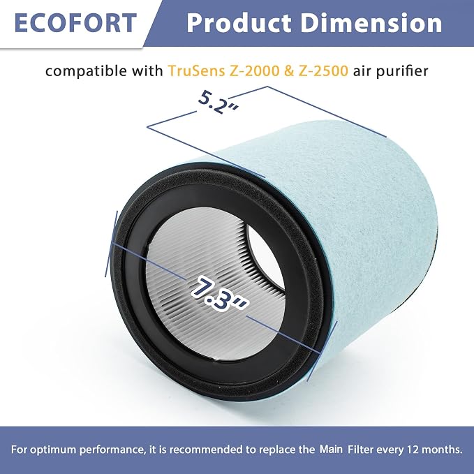 Z2000 Replacement Filters Compatible - Image 5