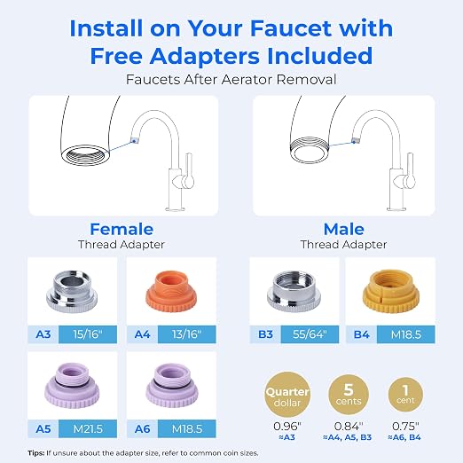 Waterdrop Water Filter for Sink Faucet, NSF Certified Water Purifier, 320 - Image 9