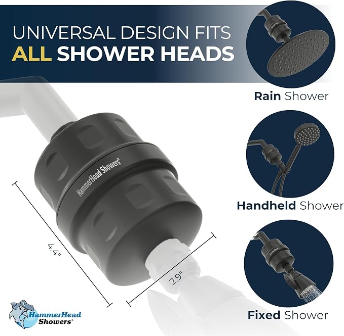 HammerHead Showers® Solid Metal Shower Head Filter – KDF 55 Shower Filter - Image 5