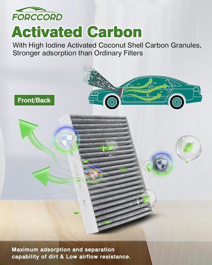 1 HEPA Pack Cabin Air Filter and 1 Pack Engine Air Filter fit - Image 3