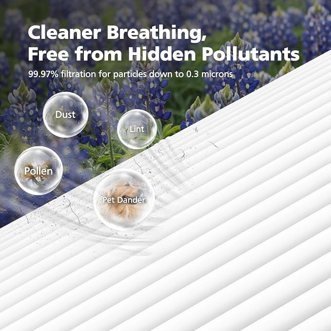 2 Pack Air Mini Replacement Filters Compatible - Image 8