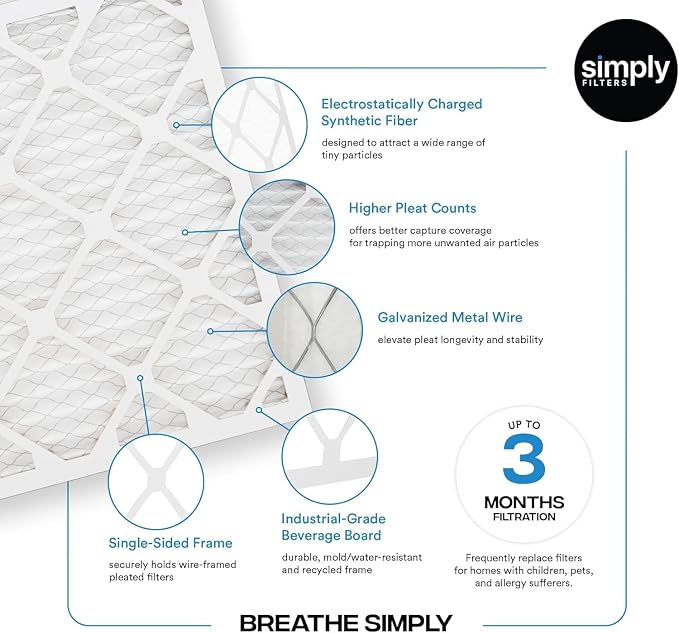 Simply 8x24x1 Air Filter, Merv 8, 6 Pack, - Image 3