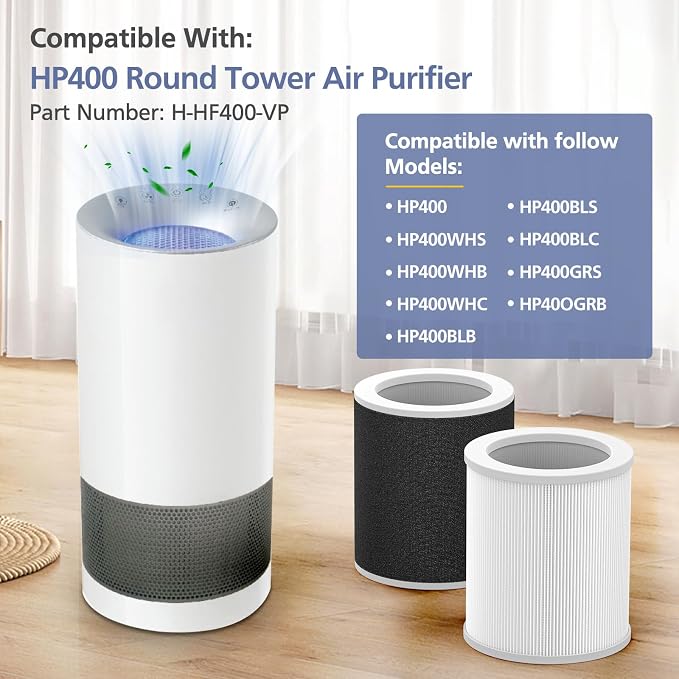 H-HF400-VP Replacement Filter Kit Compatible - Image 4