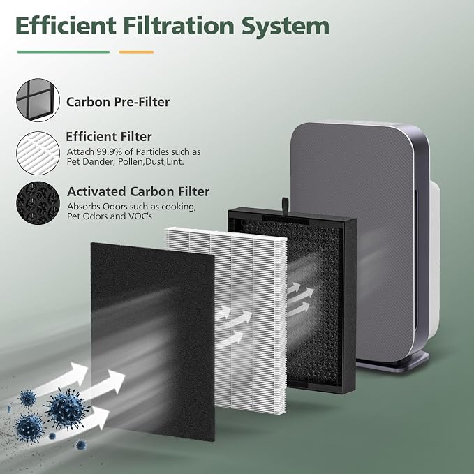 45i Replacement Filter Compatible - Image 3