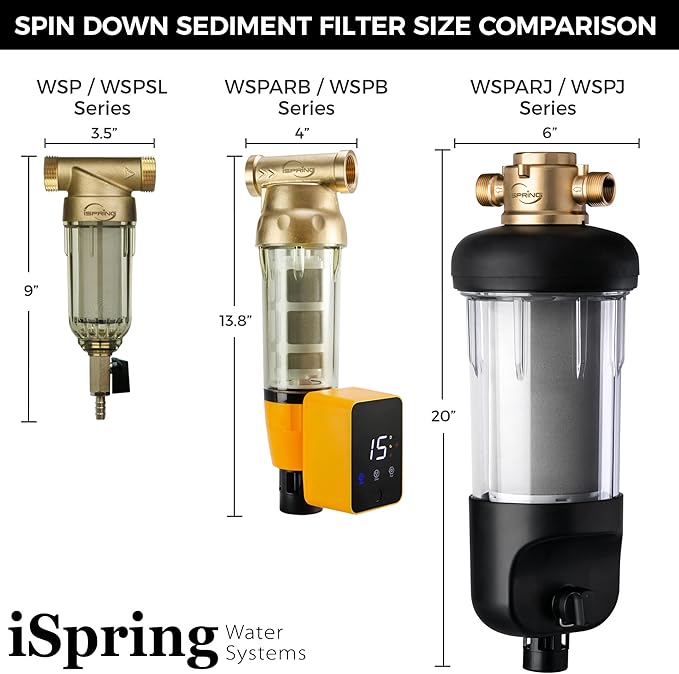 iSpring WSP50J Reusable Whole House Spin-Down Sediment Water Filter, Upgraded - Image 7