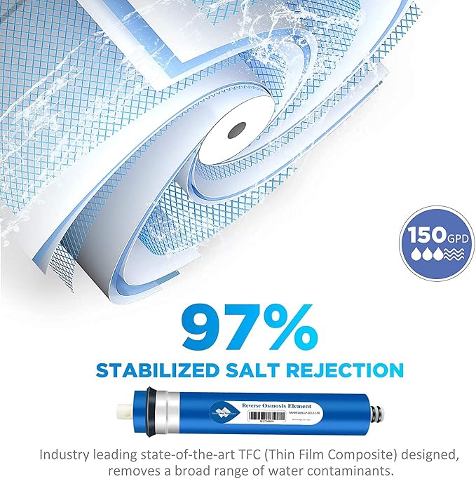 Membrane Solutions 150 GPD RO Membrane, Reverse Osmosis Membrane, RO Membrane - Image 2