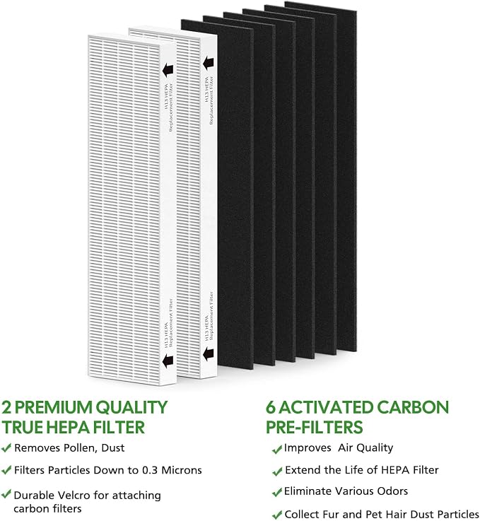 2 Pack Replacement Filter for Fellowes AeraMax 90/100/DX5/DB5 Purifier - Image 3