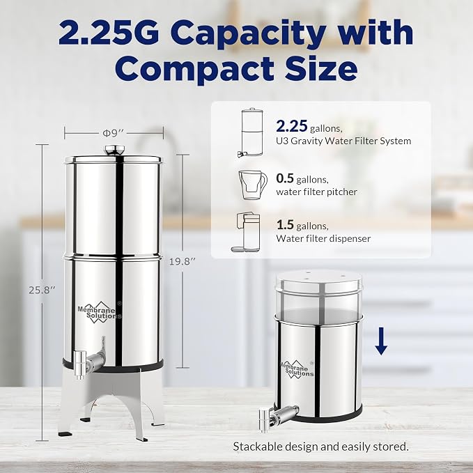 Membrane Solutions UV Countertop Gravity Water Filtration System Replacement - Image 5
