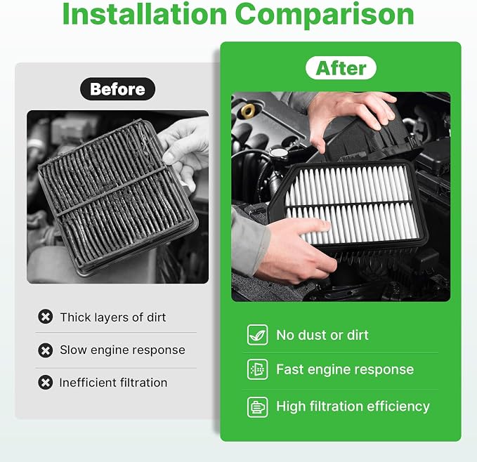 Engine+Cabin Air Filters Set Fit - Image 5