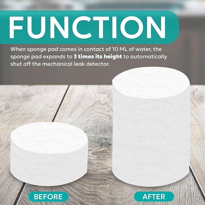 Metpure Replacement Pads for Automatic Leak Detectors in Under Sink Reverse - Image 7