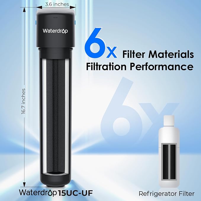 Waterdrop 15UC-UF 0.01μm Inline Water Filter - Image 9