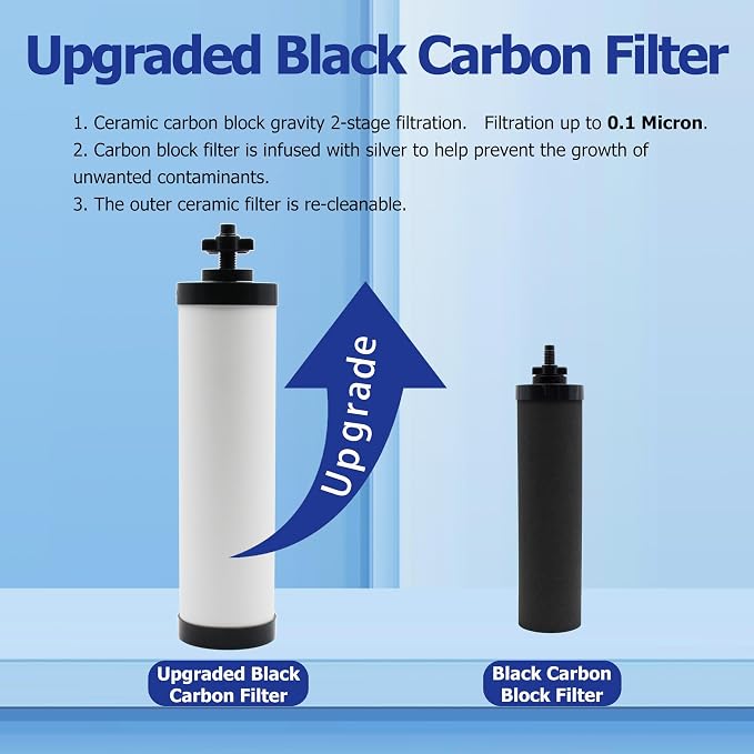 【Upgraded】Renami Ceramic Filter Silver Infused Replacement - Image 2