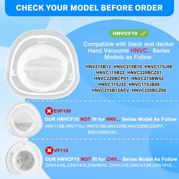 6 Packs HNVCF10 Filter Replacement - Image 3