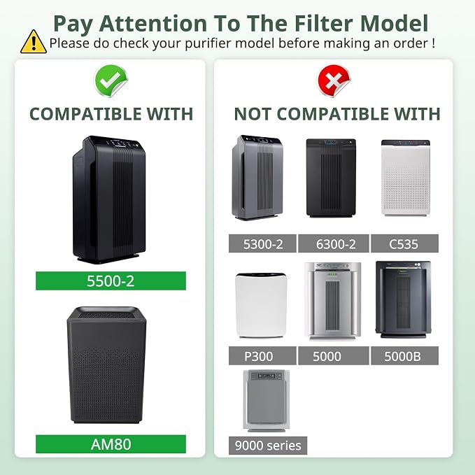 116130 Filter H Replacement Compatible - Image 2