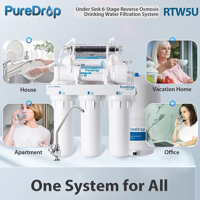 RTW5U Reverse Osmosis Water Filter System - Image 4