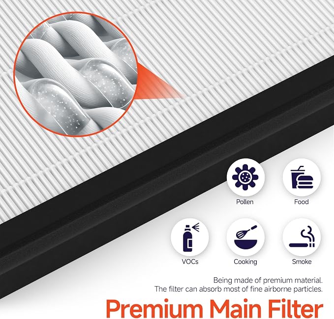 4 Packs HAP602 Replacement Filter Compatible - Image 5