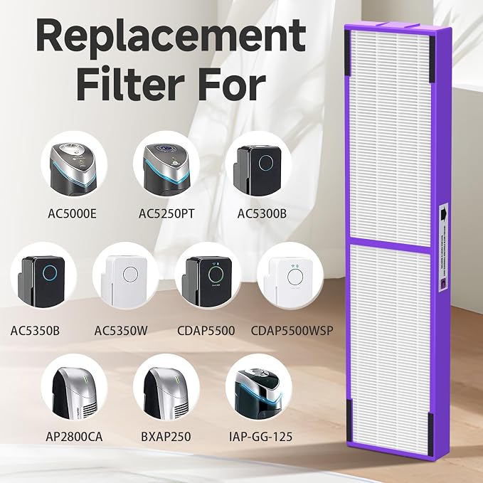 FLT5250PT Replacement Filter C Pet Compatible - Image 2