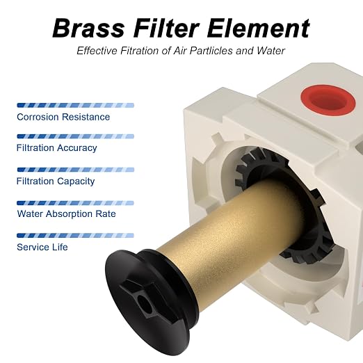 AIRZOE 1/2" NPT Air Dryer for Compressor - Image 5
