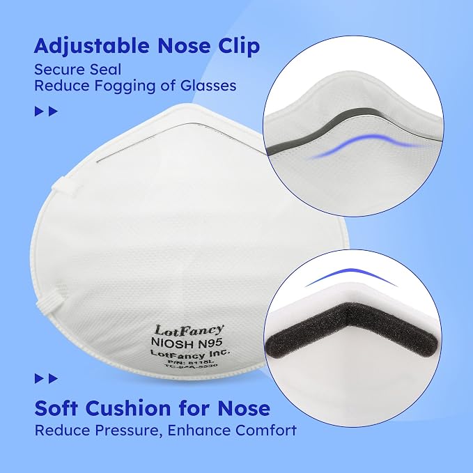 NIOSH N95 Mask, Disposable Face Mask, Against Dust, Air Pollution, Safety Mask - Image 4