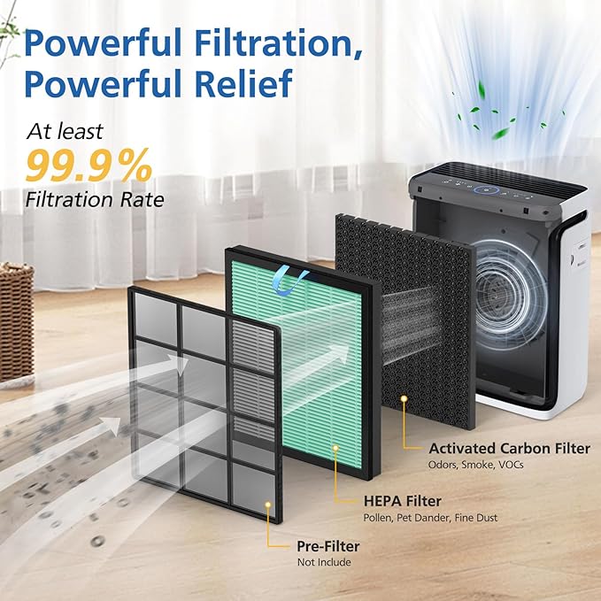 2 Pack Vital 100S Toxin Absorber Replacement Filter - Image 4