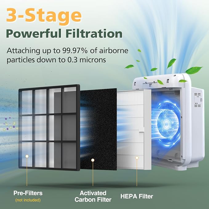 AP-1512HH Filter Set Replacement - Image 3