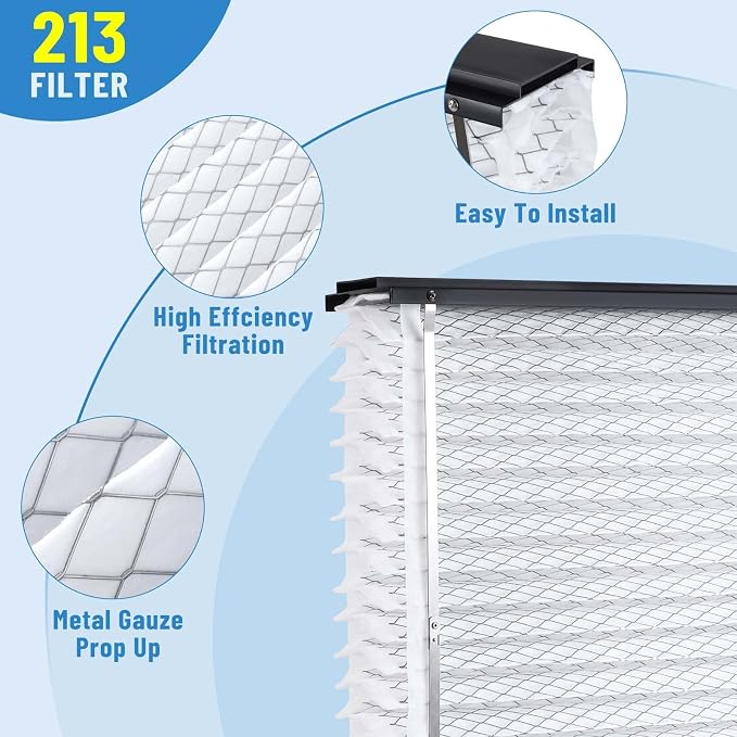 2 Pack 213 Replacement Air Filter, MERV 13 Furnace Compatible - Image 3