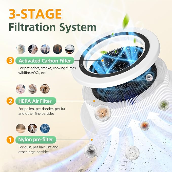 AP103 Replacement Filter Compatible - Image 3