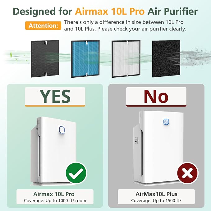 2-Set AirMax Filter Replacement Kit Compatible - Image 2