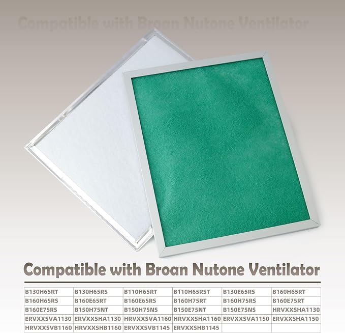 2Pcs SV66133 MERV-8 Filter Kit Compatible - Image 3