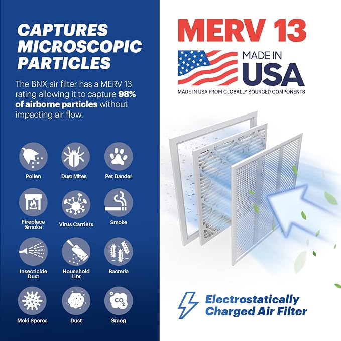 BNX 20x20x1 MERV 13 Air Filter 2 Pack - Image 3