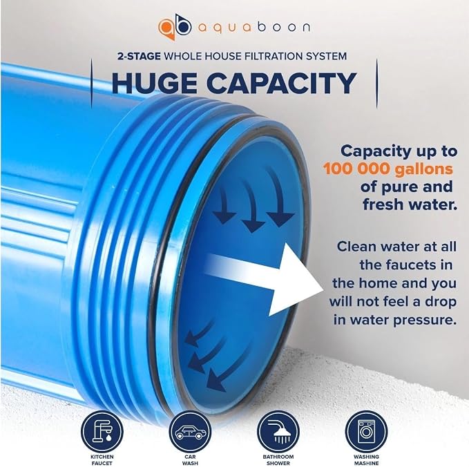 Aquaboon 2-Stage Whole House Water Filtration System - Image 6