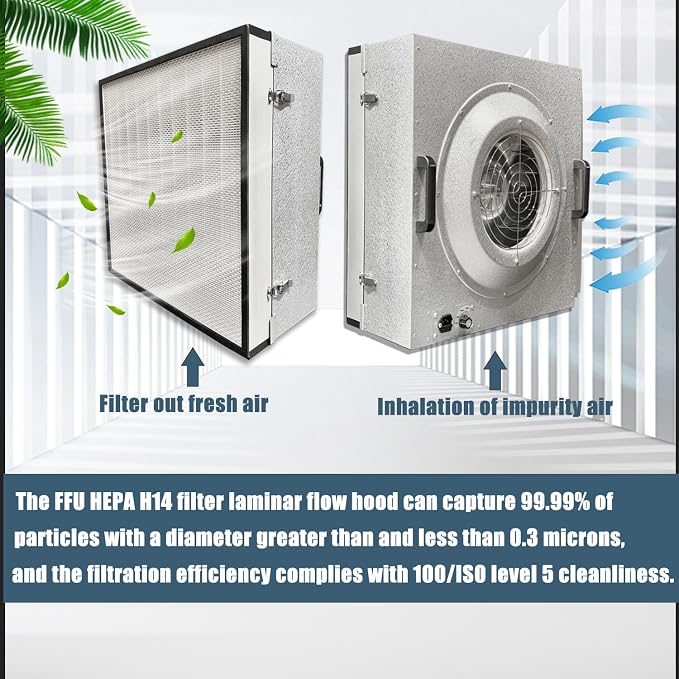 HEPA H14 Filtration Laminar Flow Hood, Updated Fan Filter Unit, Laminar Air - Image 2