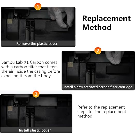 3D Printer Activated Carbon Air Filter Cartridge - Image 6