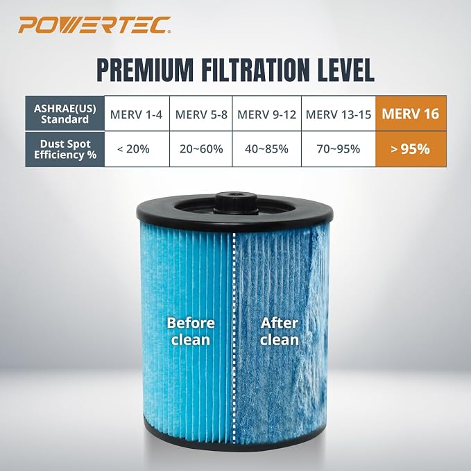 POWERTEC 17907 Cartridge Filter - Image 4