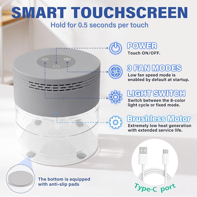 Water Air Purifier, Water Based Air Purifier - Image 4