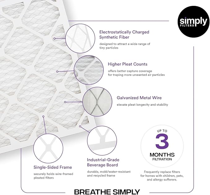 Simply 20x20x2 Air Filter, MERV 13, 6 Pack, Furnace Air Filter - Image 3