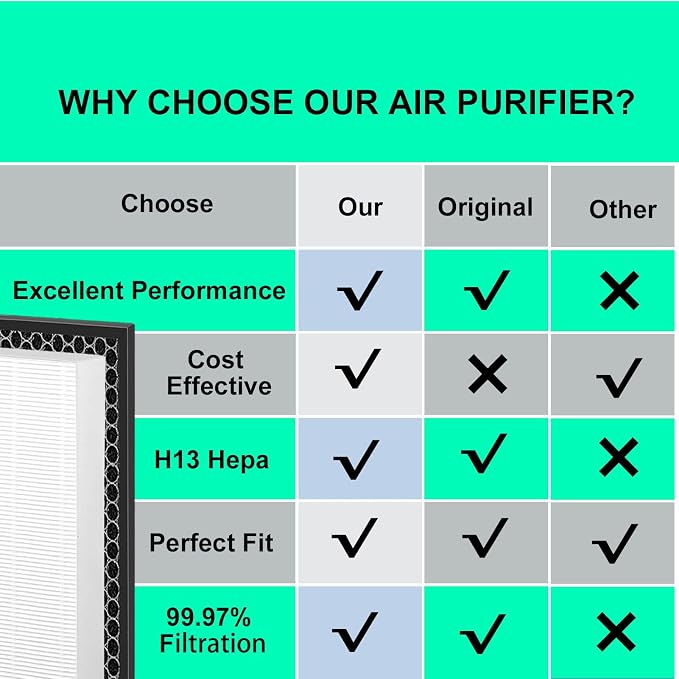 XQ Replacement Filter X Compatible - Image 5