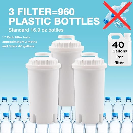 10-Cup Water Filter Pitcher - Image 7