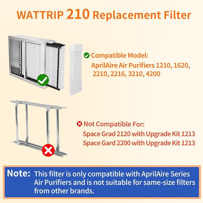 3-Pack 210 MERV 11 Replacement Filter - Image 6