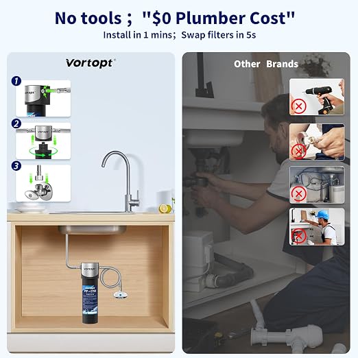 Vortopt Q1 Under Sink Water Filter System, Bad Taste & Odor, Under Counter - Image 6