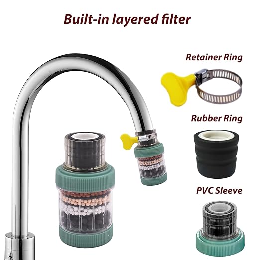 3 Pack Faucet Mount Filters, Faucet Water Filter - Image 3