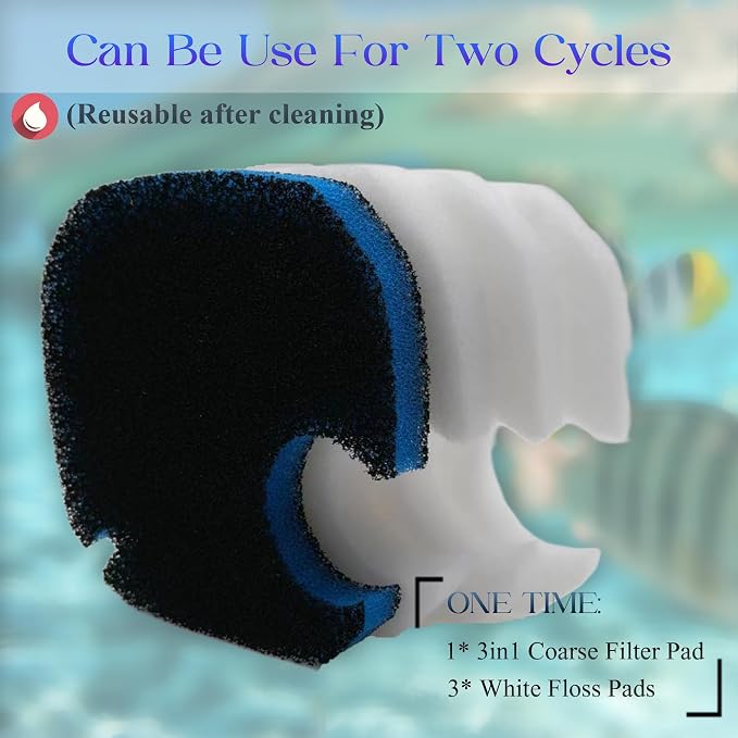 Replacement Canister Filter Pads Compatible - Image 5