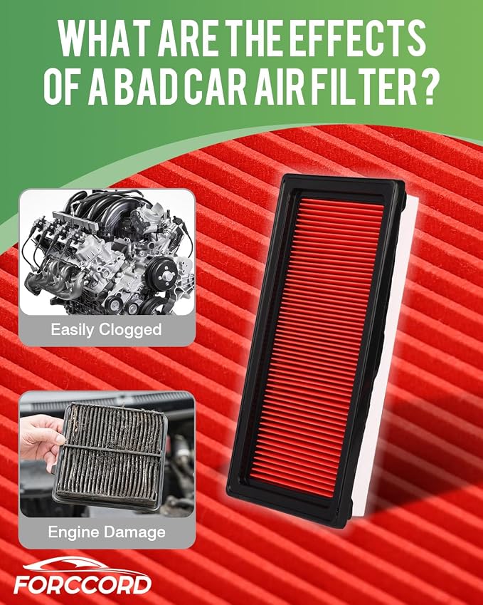2-Pack Engine Air Filter Fits for 19-12 Nissan Versa, 22-12 March, 19-14 Versa - Image 3