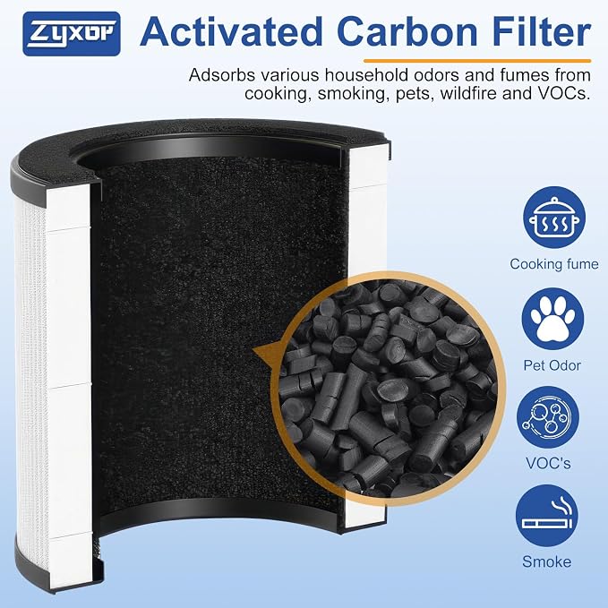 B-D02L Replacement Filter, Compatible - Image 5