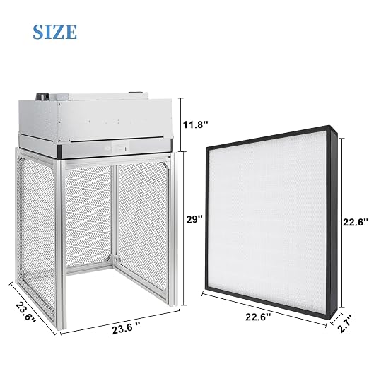 Vertical Laminar Flow-Hood Fan-Filter-Unit Yzzwer - Image 3