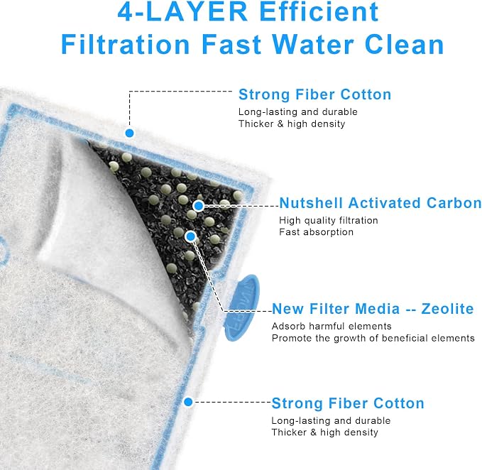 10 Pack Small Filter Cartridges Compatible - Image 5