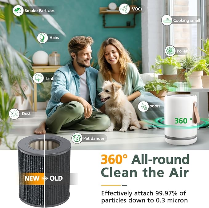1 Pack Air Mini PECO-HEPA Replacement Filters Compatible - Image 5