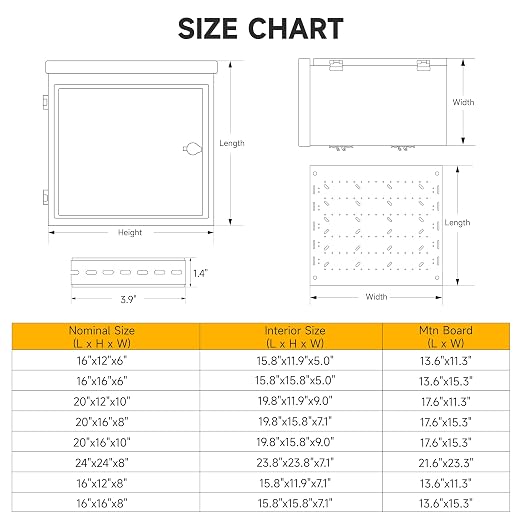 Steel Electrical Box, IP67 Waterproof & Rust-Resistant, Outdoor/Indoor - Image 6